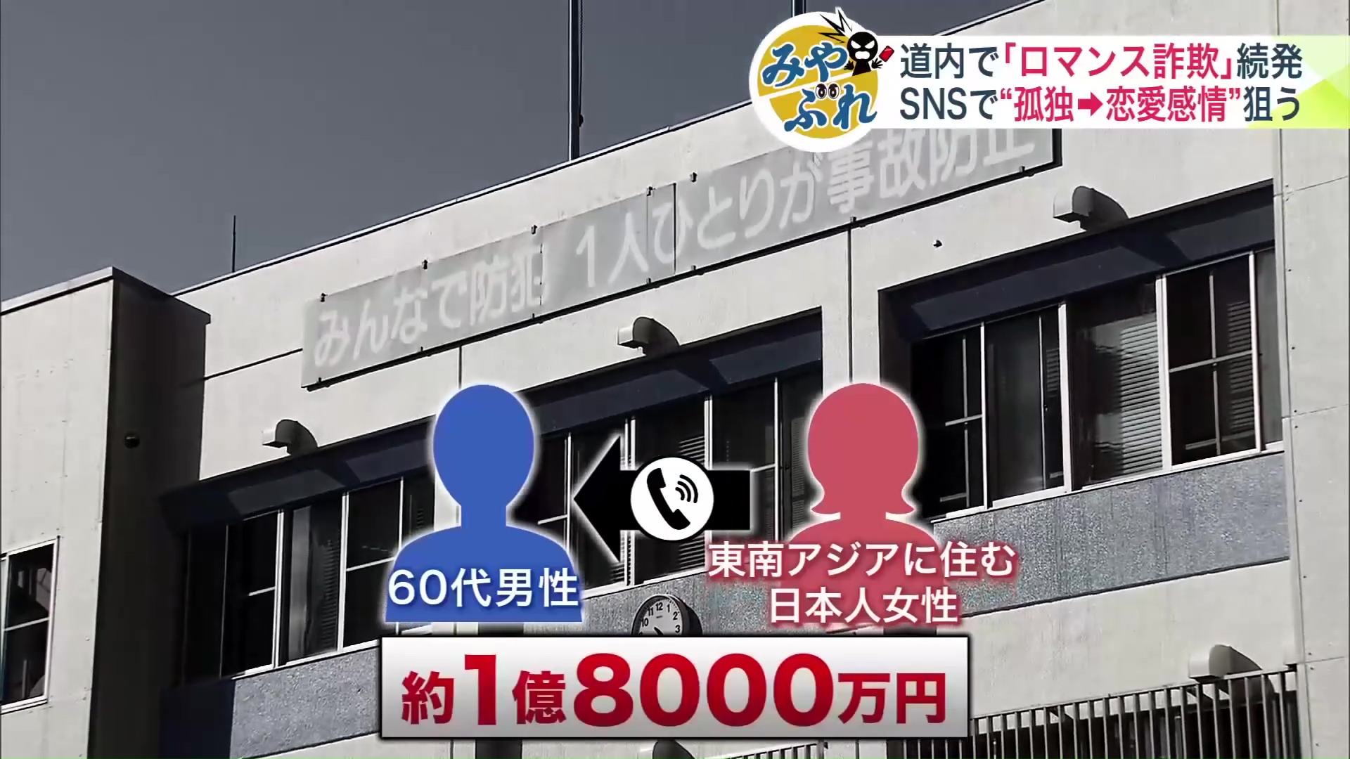 「SNS型ロマンス詐欺」で約1億8000万円の被害