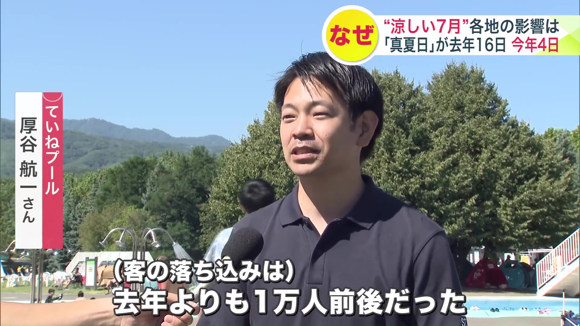 「ていねプール」厚谷航一さん