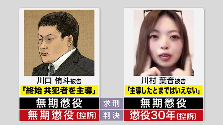 川口侑斗被告と川村葉音被告の判決の違い