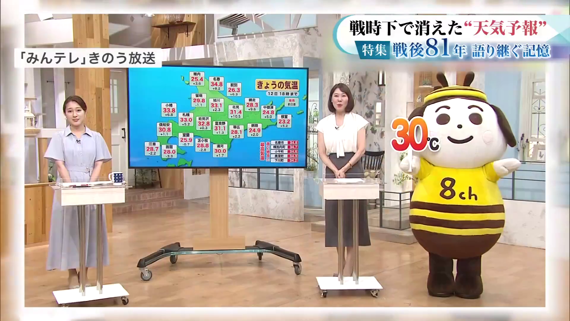 テレビや新聞、ネットで手軽に得られる天気予報(8月12日に放送した「みんテレ」より)