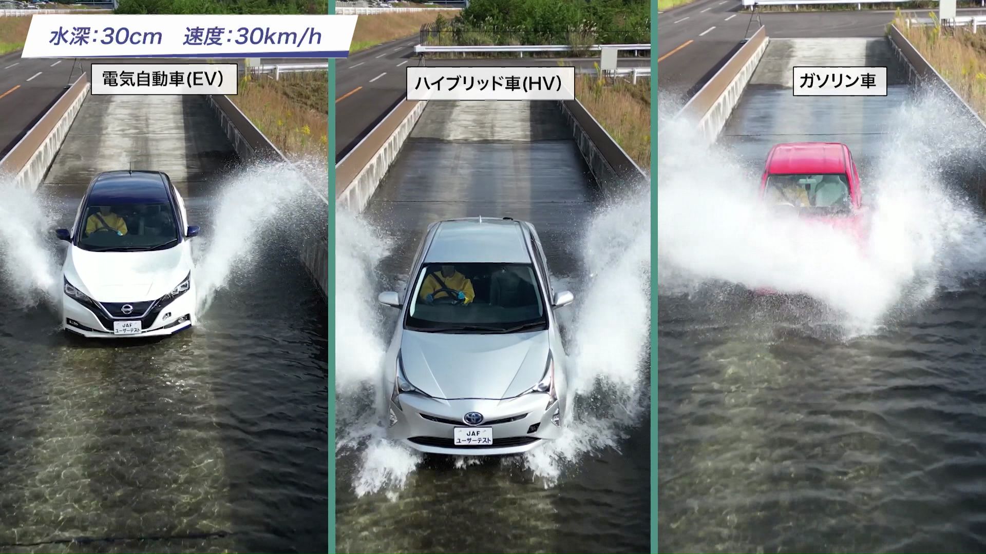水深30cmでの車の走行実験映像(提供:JAF)