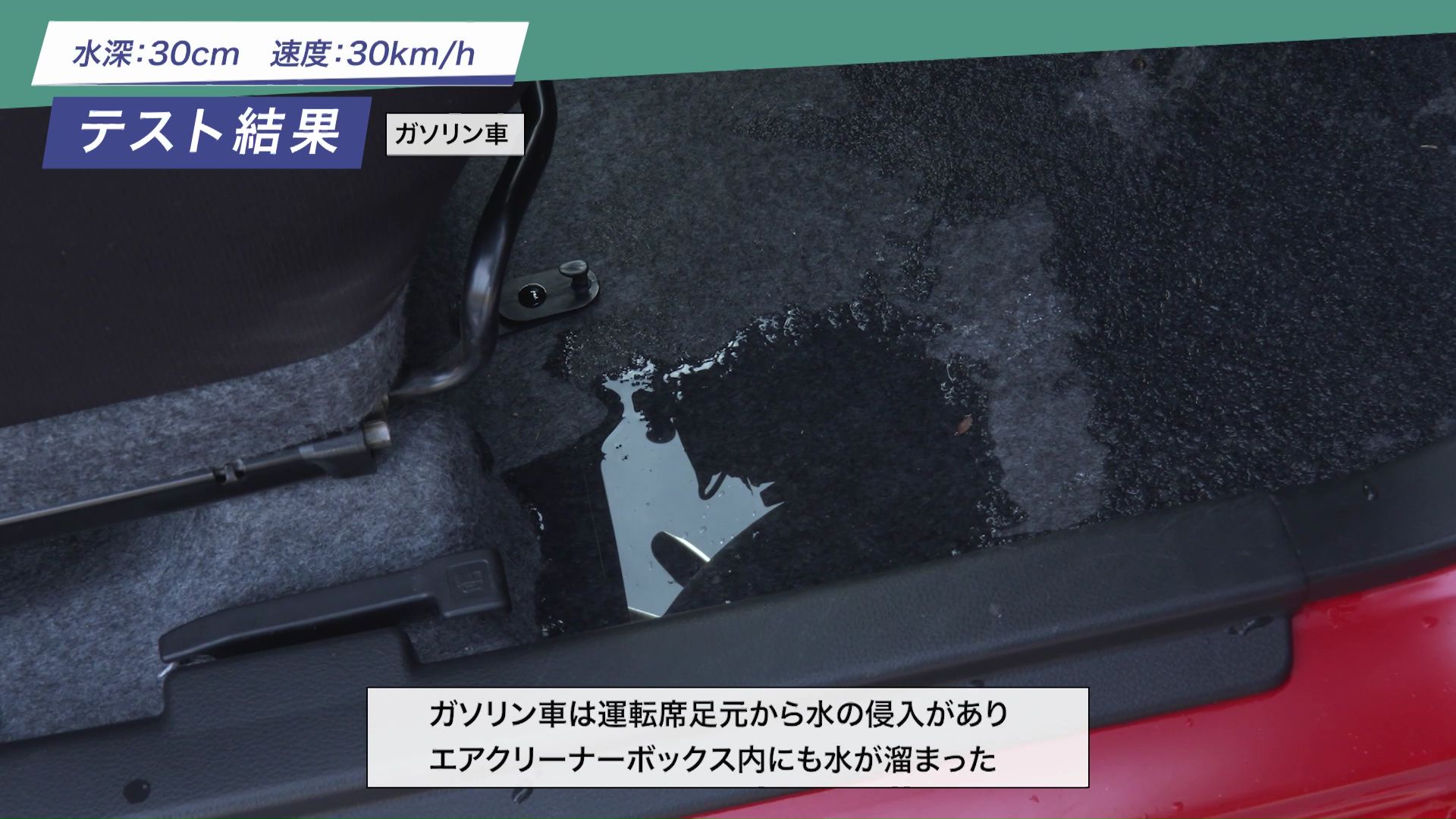 水深30センチの場所では運転席の足元から浸水（提供：JAF）