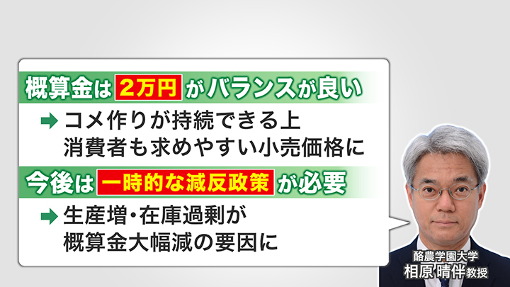 概算金4割減…専門家の見方は