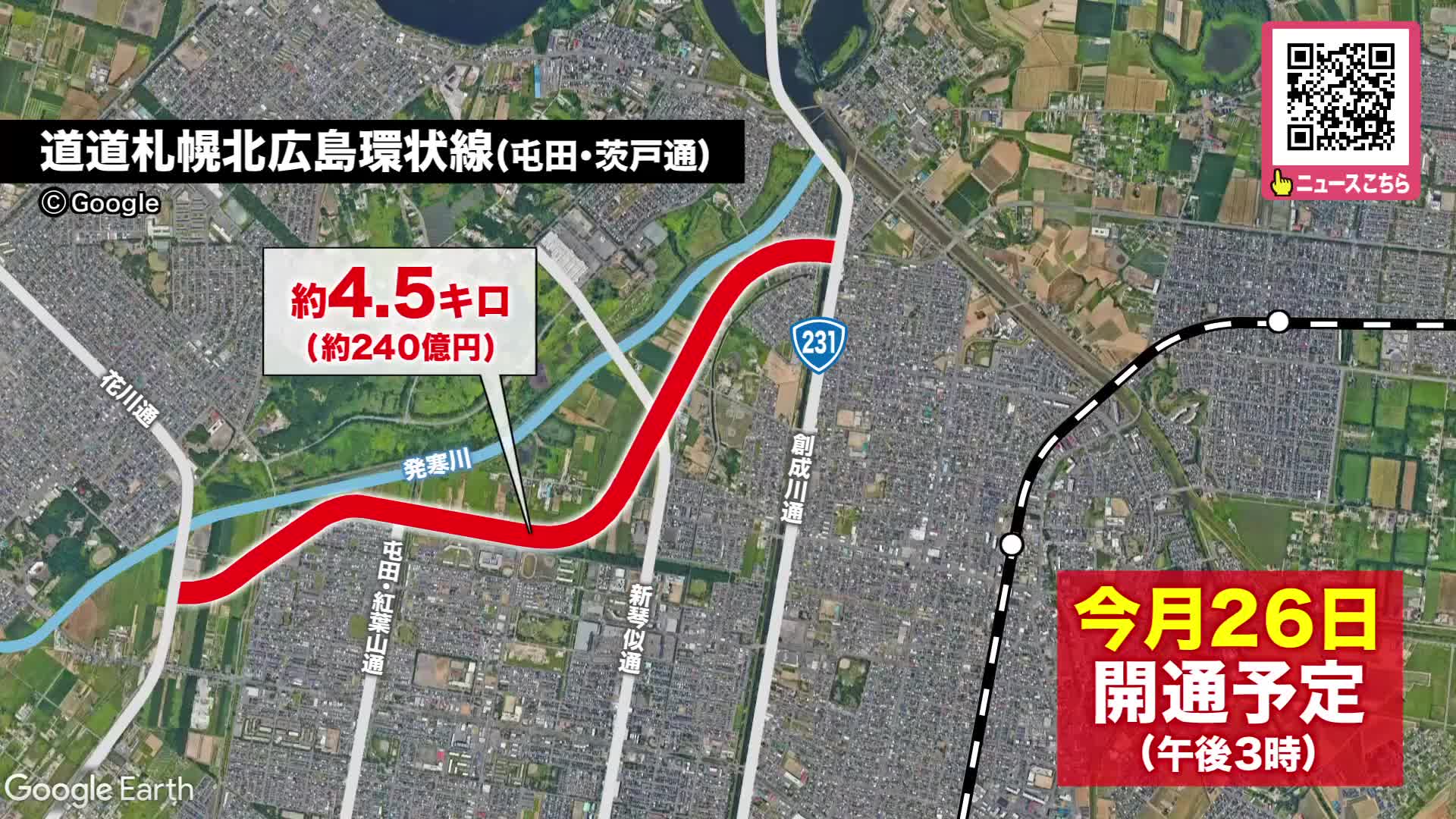 まもなく全線開通！新しい道路「屯田・茨戸通」開通記念イベントで一足先に”歩き初め
