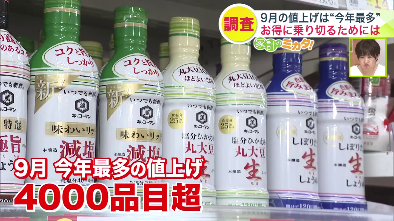 9月は、2026年で最多となる4000品目を超える商品が値上がり