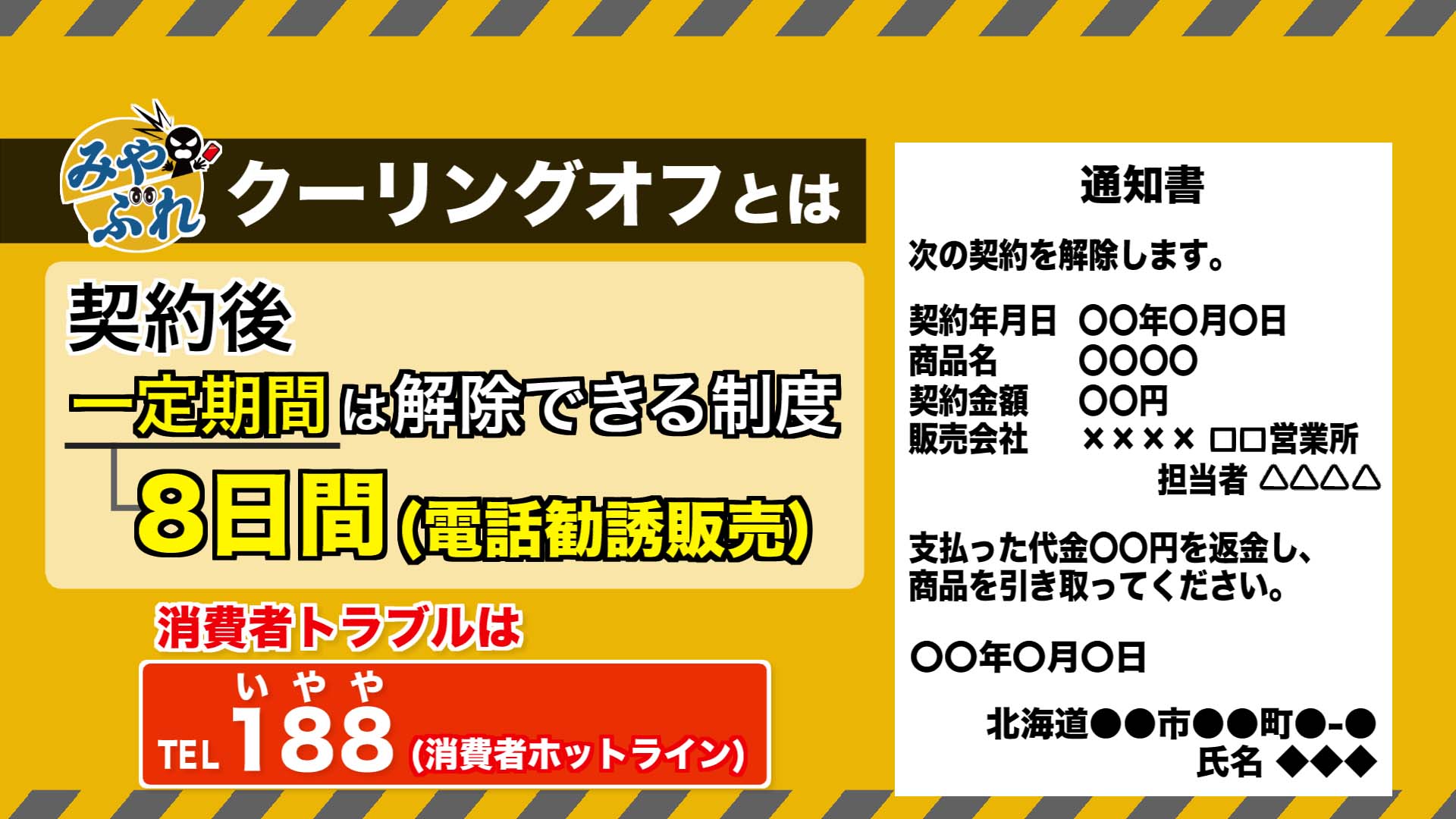 クーリングオフとは