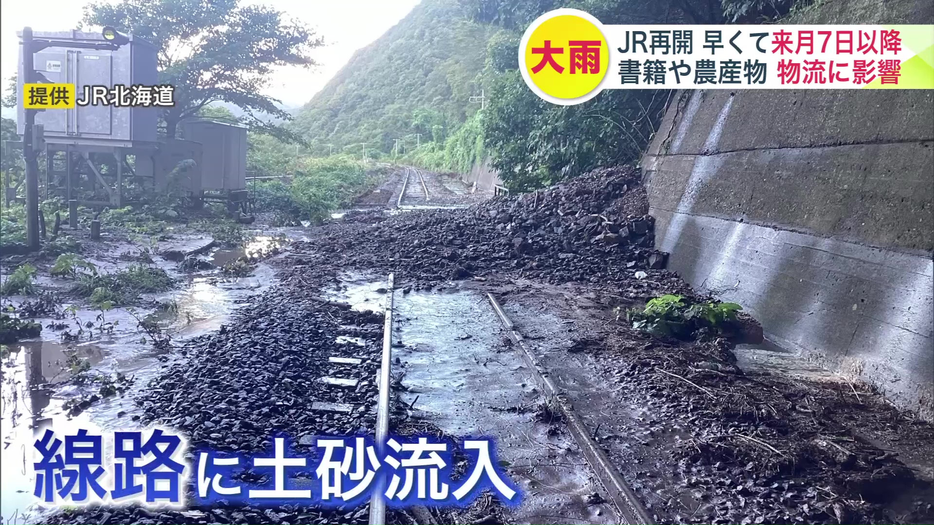 線路に土砂流入 提供:JR北海道