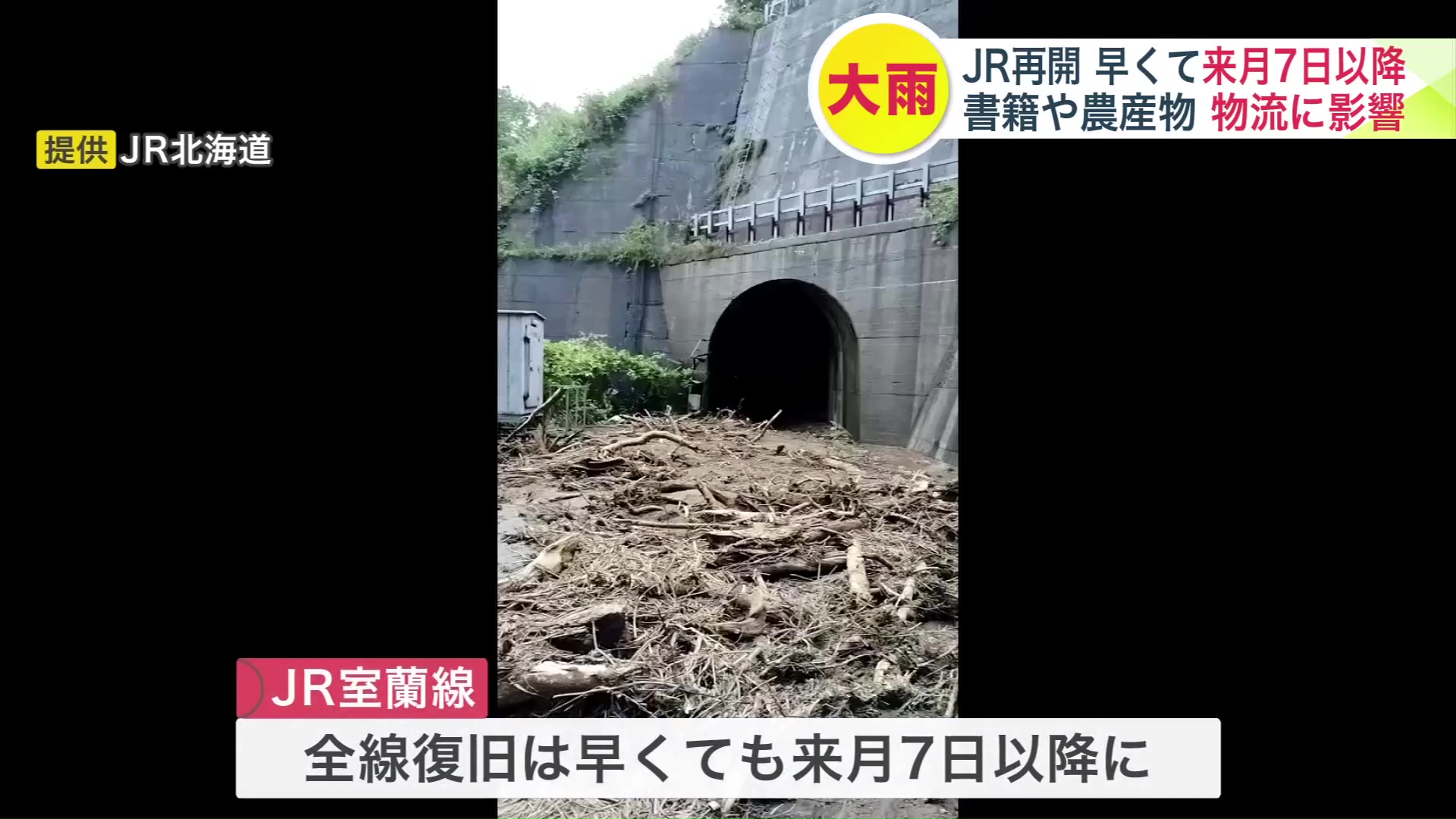 提供：JR北海道