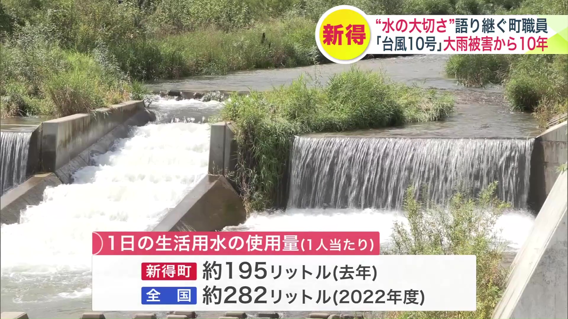 町民1人当たりの1日の水使用量は全国より3割少ない