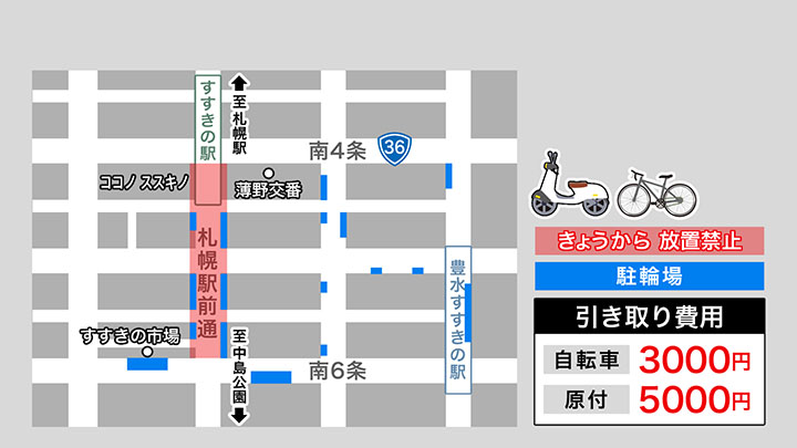 9月1日から