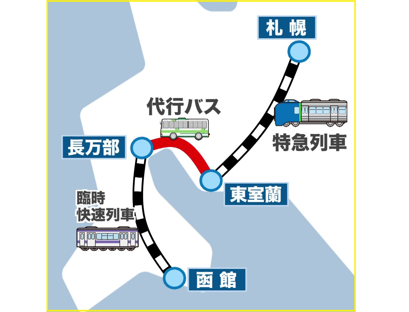 臨時快速と代行バスの運行ルート