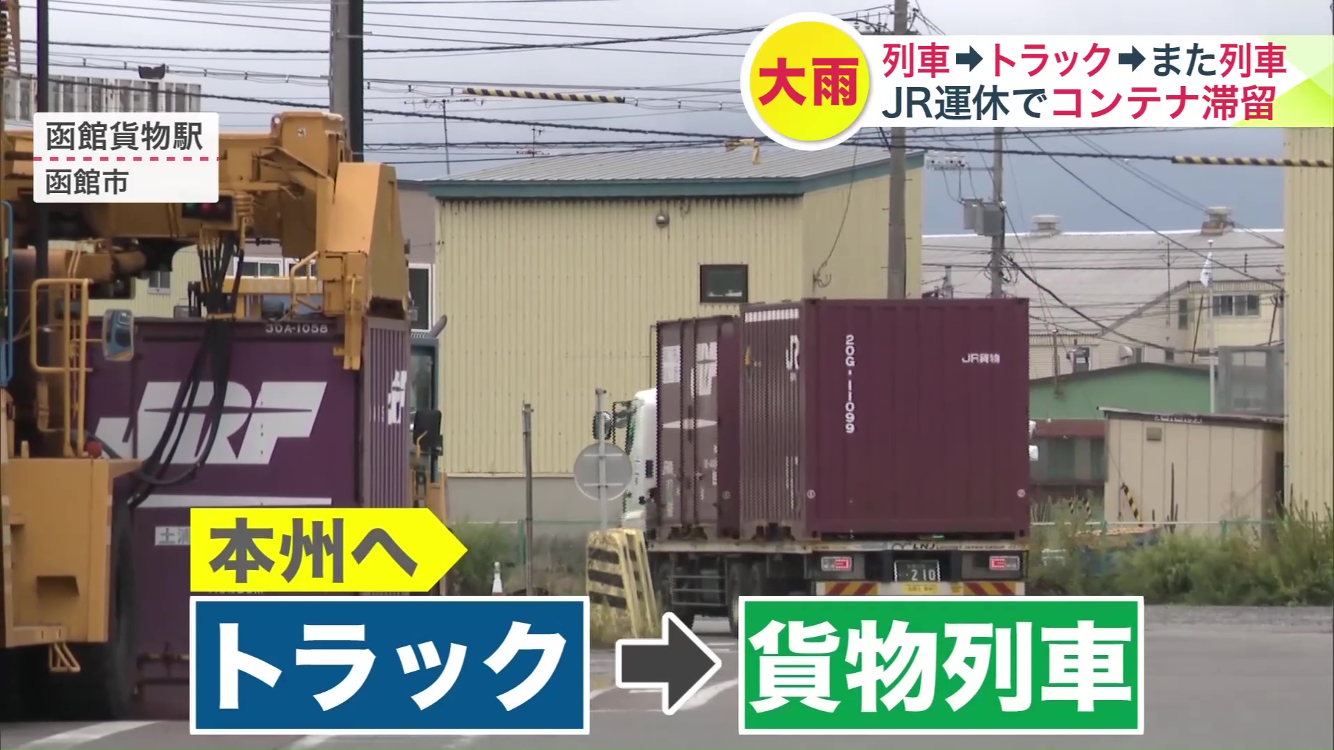 トラックに載せたコンテナは函館で再び貨物列車に積み替え本州へ向かう