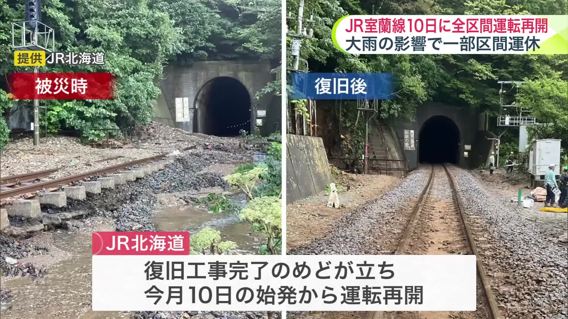 復旧の状況(提供:JR北海道)