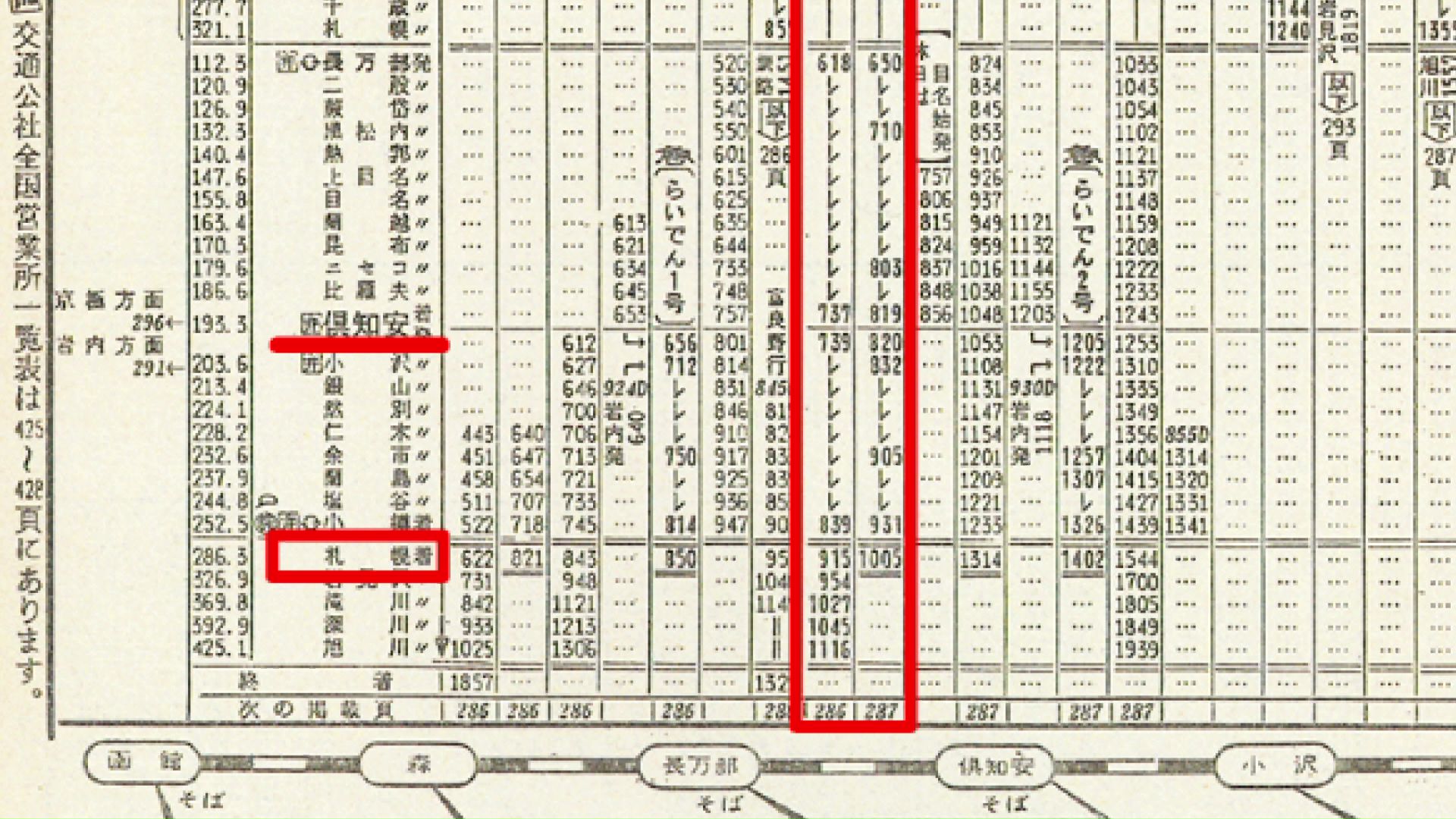 1969年の時刻表