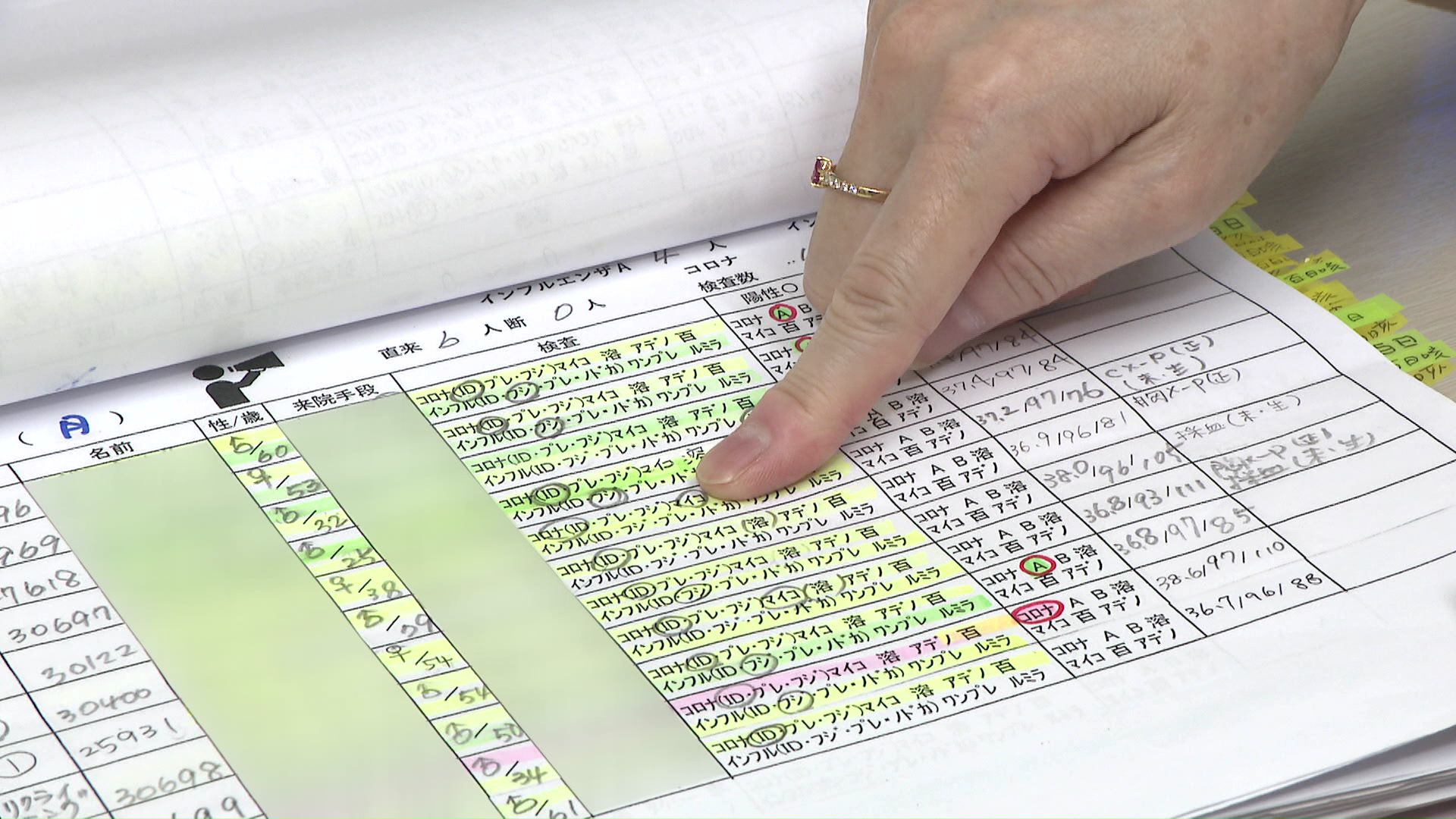 2025年にも流行した「サブクレードK」と言われている