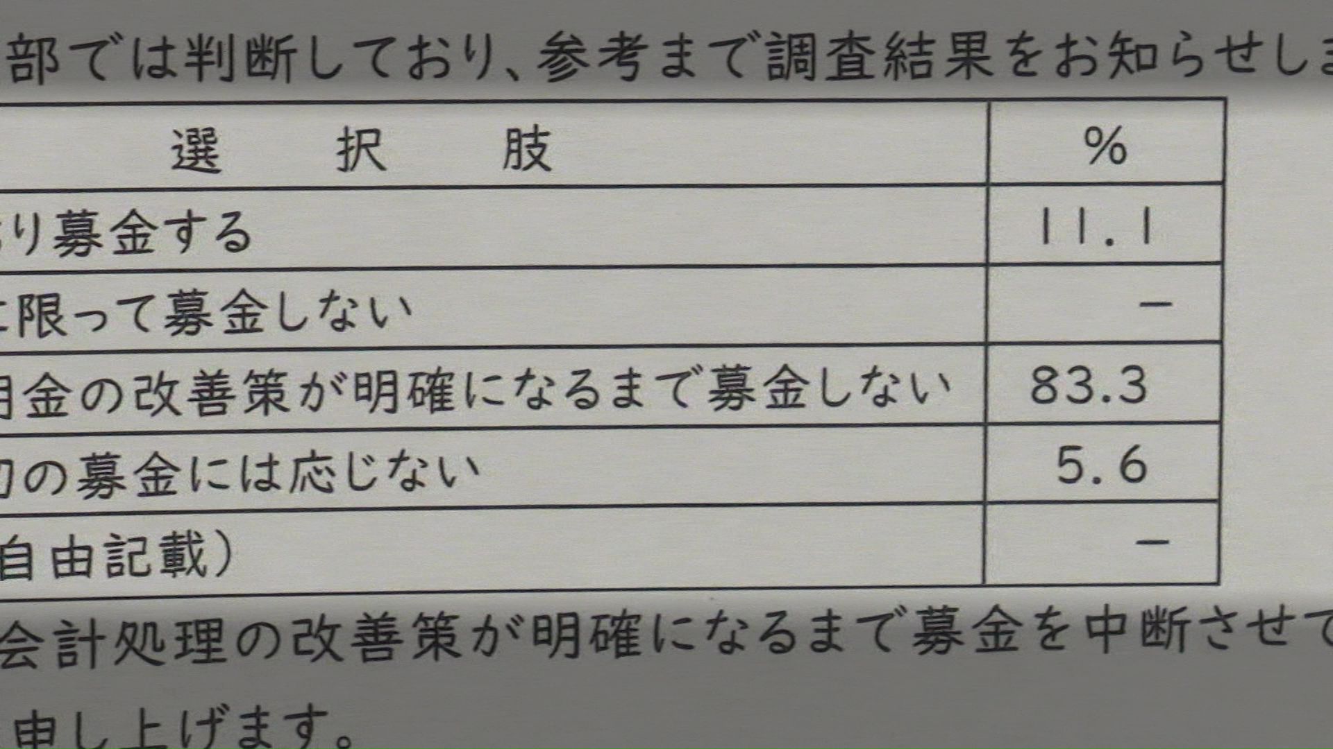 北海道帯広市の新柏林台町内会では2026年は募金に応じないことに決めた