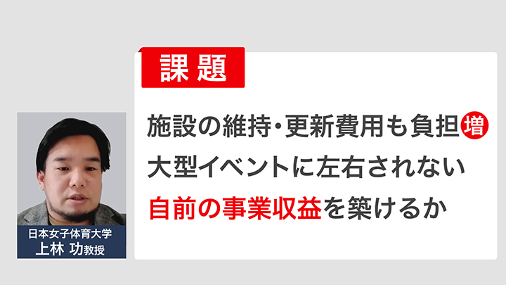 課題は「自前の事業収益をどう築くか」