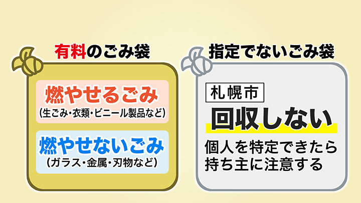 今後、指定以外の袋で出されたごみは回収しない方針