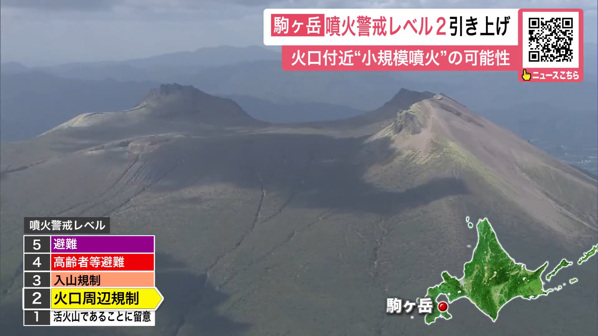 駒ヶ岳 噴火警戒レベルを「2」に