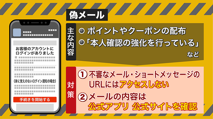 偽メールの内容と対策