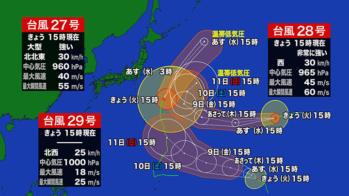 【最新進路】台風29号「コグマ」10日には“非常に強い”勢力で南鳥島近海へ 台風27号「チョーイワン」・台風28号「ノロ」も西進中…“トリプル台風”の今後の進路は＜気象庁発表＞