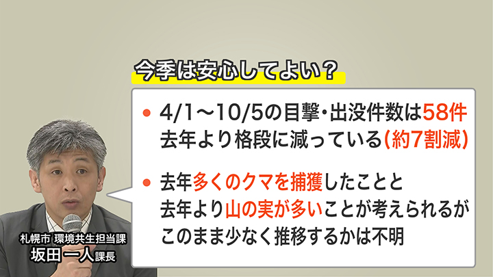 札幌市環境共生担当課 坂田一人課長によると…