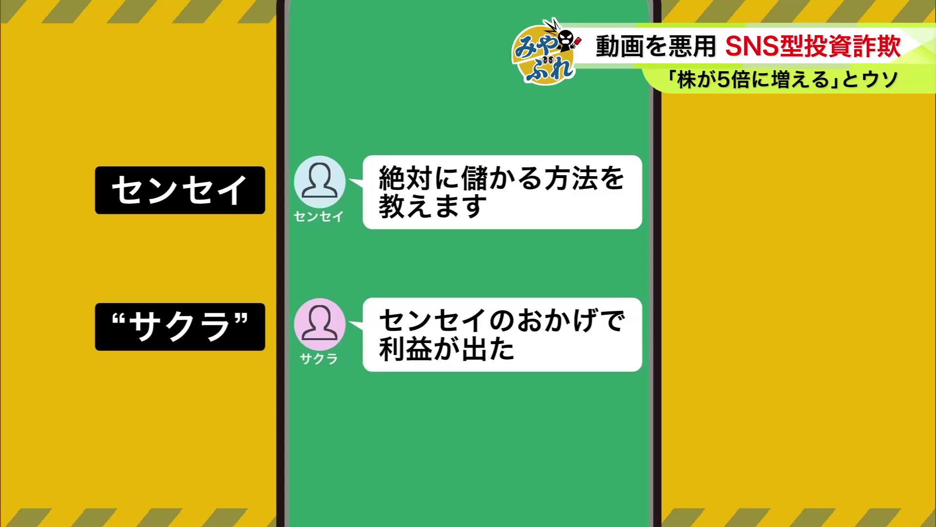 LINEグループでのやり取り（イメージ）