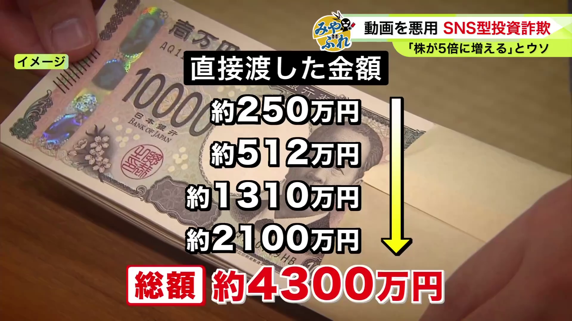 証券会社を名乗る人物に直接手渡した金額は、あわせて約4300万円