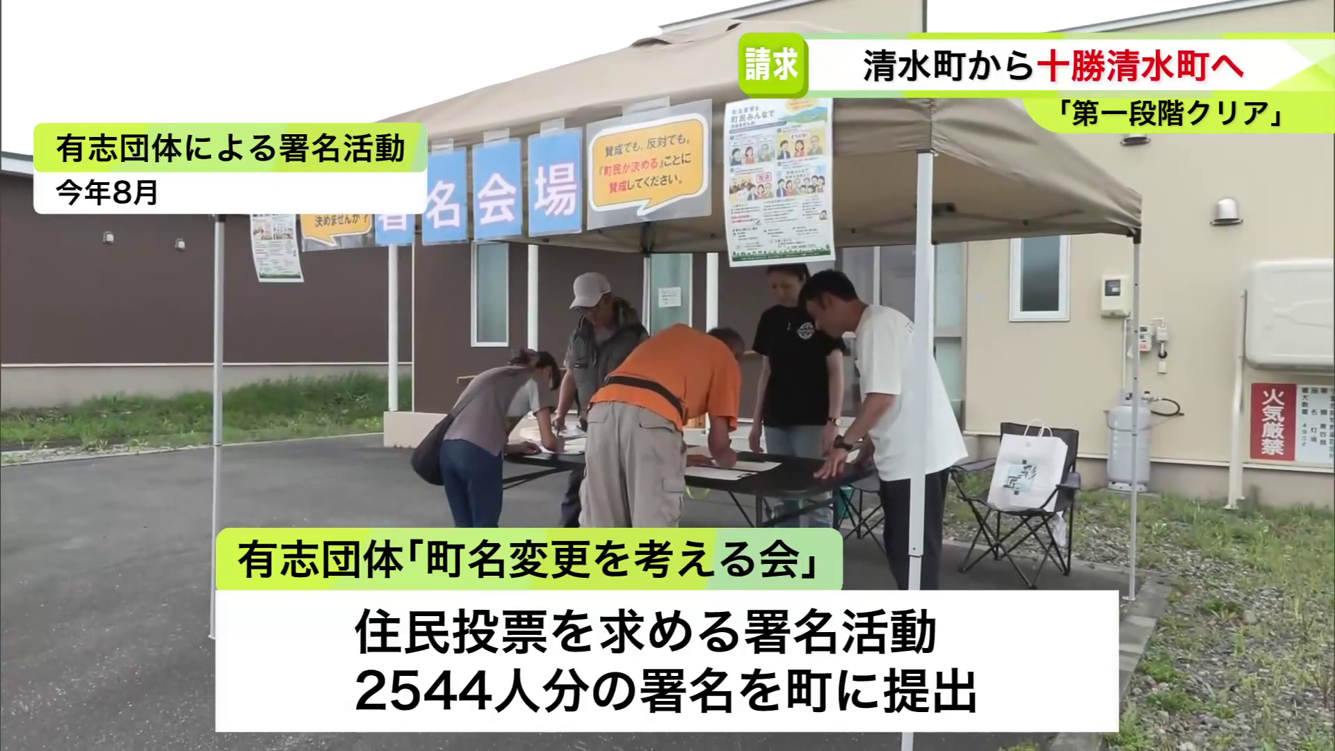 融資団体により行われた署名活動