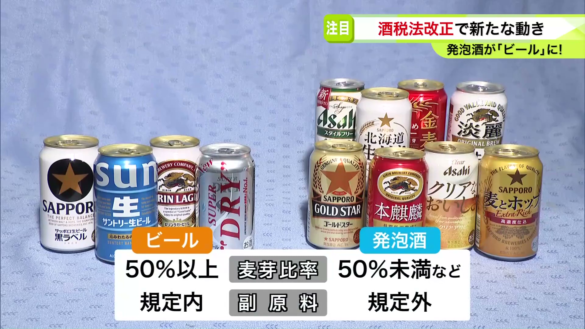 ビールと発泡酒の違い