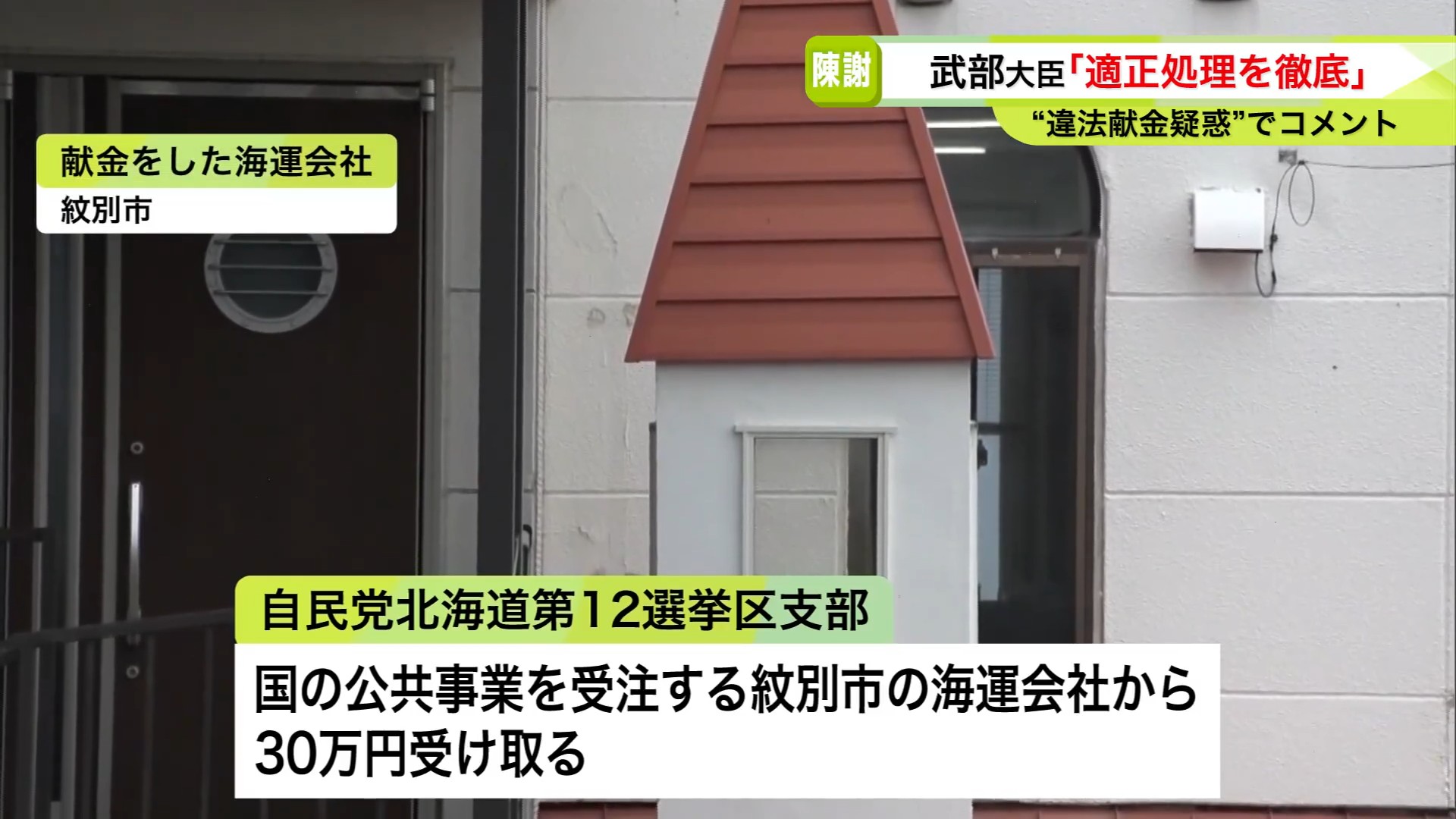 献金をした海運会社