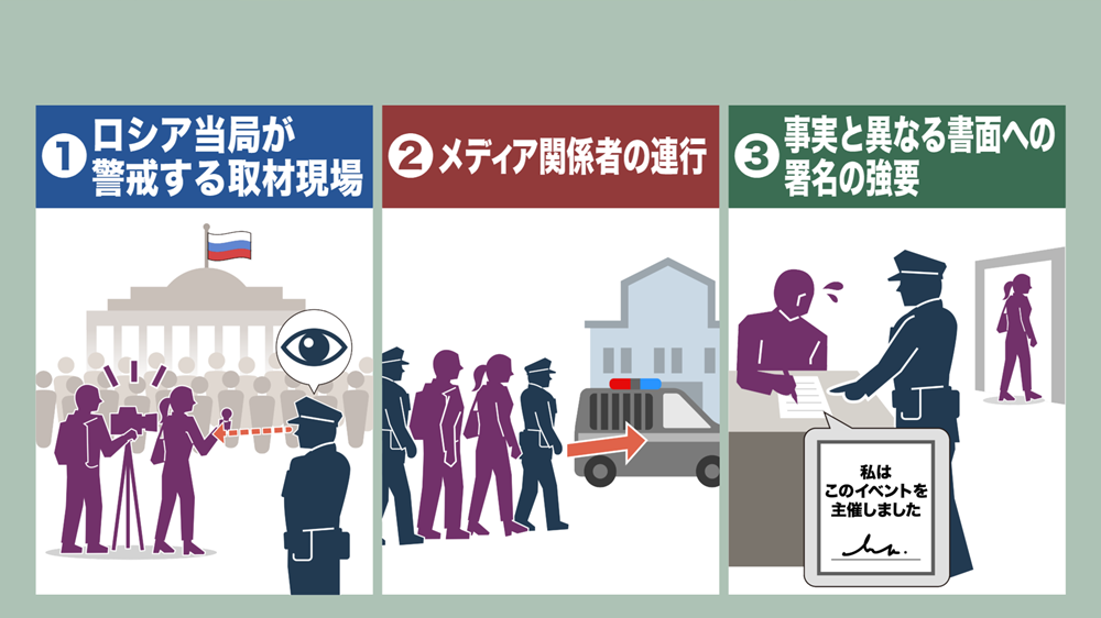 取材活動中のリスクとは