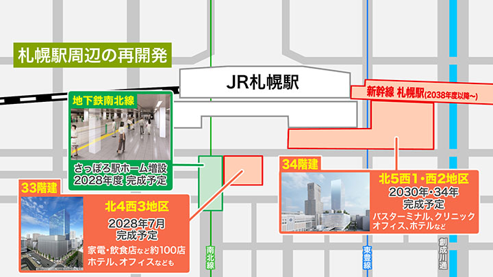札幌駅周辺の再開発の様子