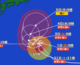 台風31号の予想進路図